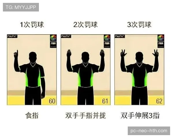 篮球防守犯规的认定：什么动作会构成违规判罚？